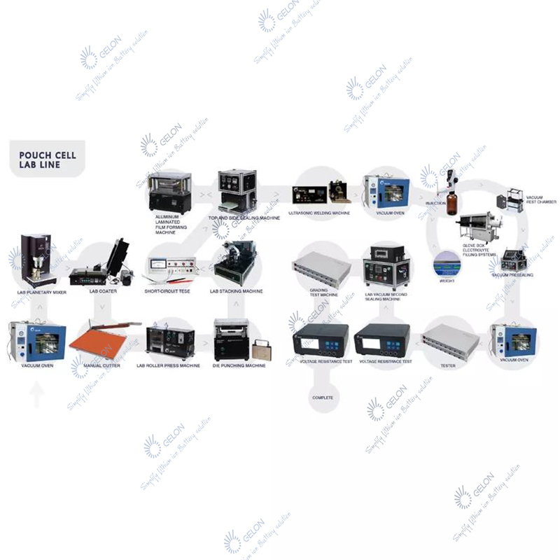 Coffee Bean Caffeine Eye Cream