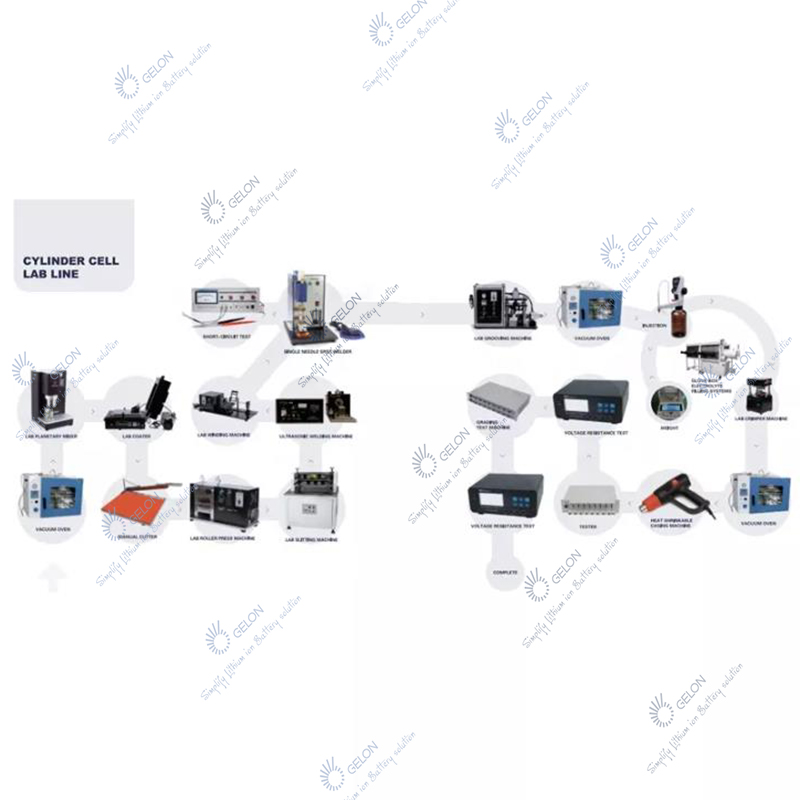 Coffee Bean Caffeine Eye Cream