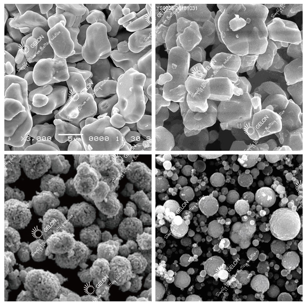 Lithium-Ion Cathode Materials