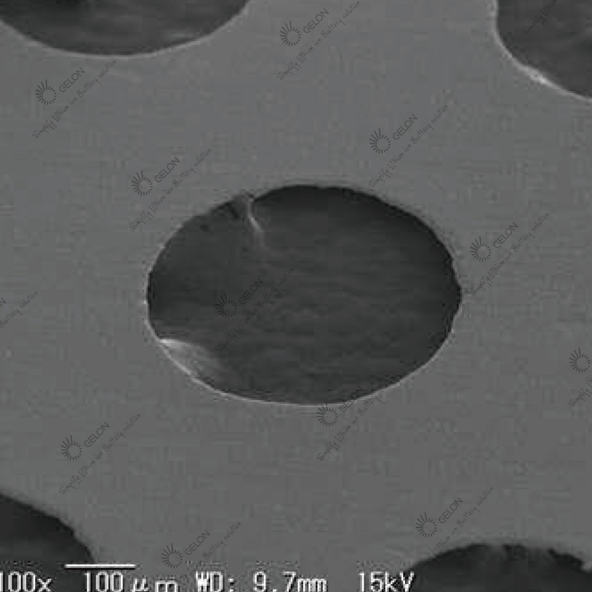 Microporous Copper Foil